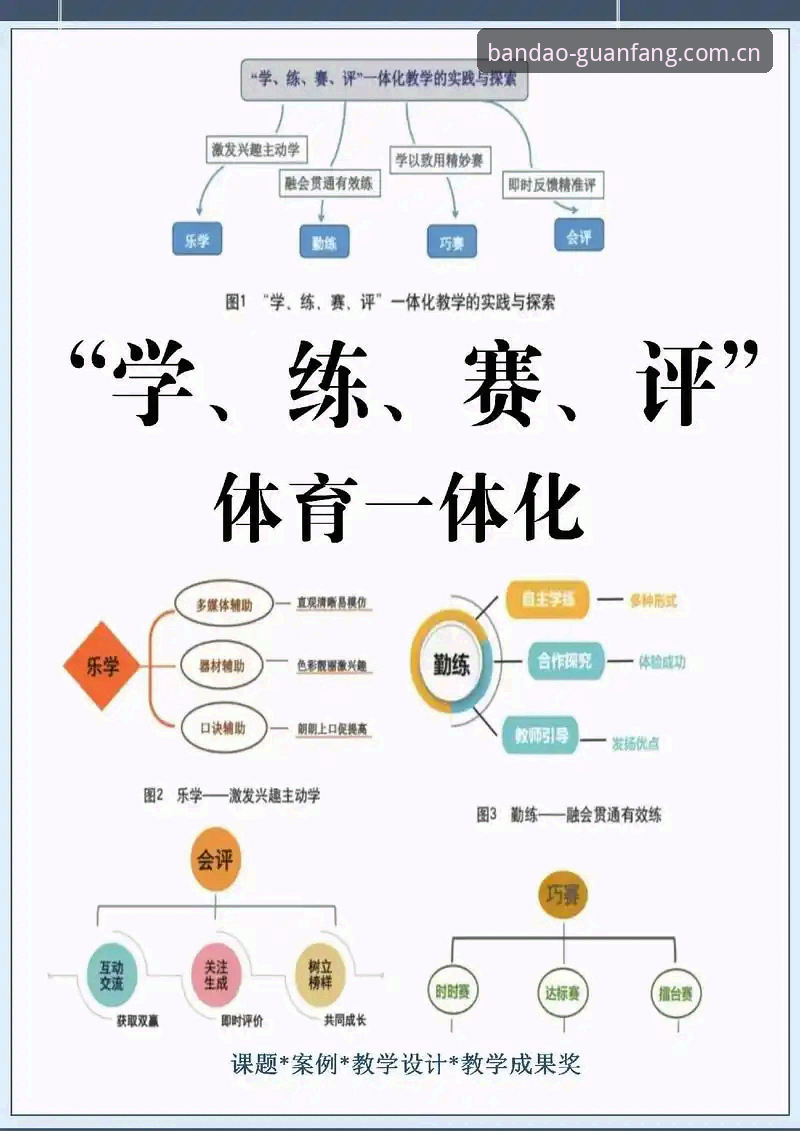 半岛体育信赖专业推荐 半岛体育官网 vs 传统体育平台:专业推荐背后的行业革新与选择逻辑